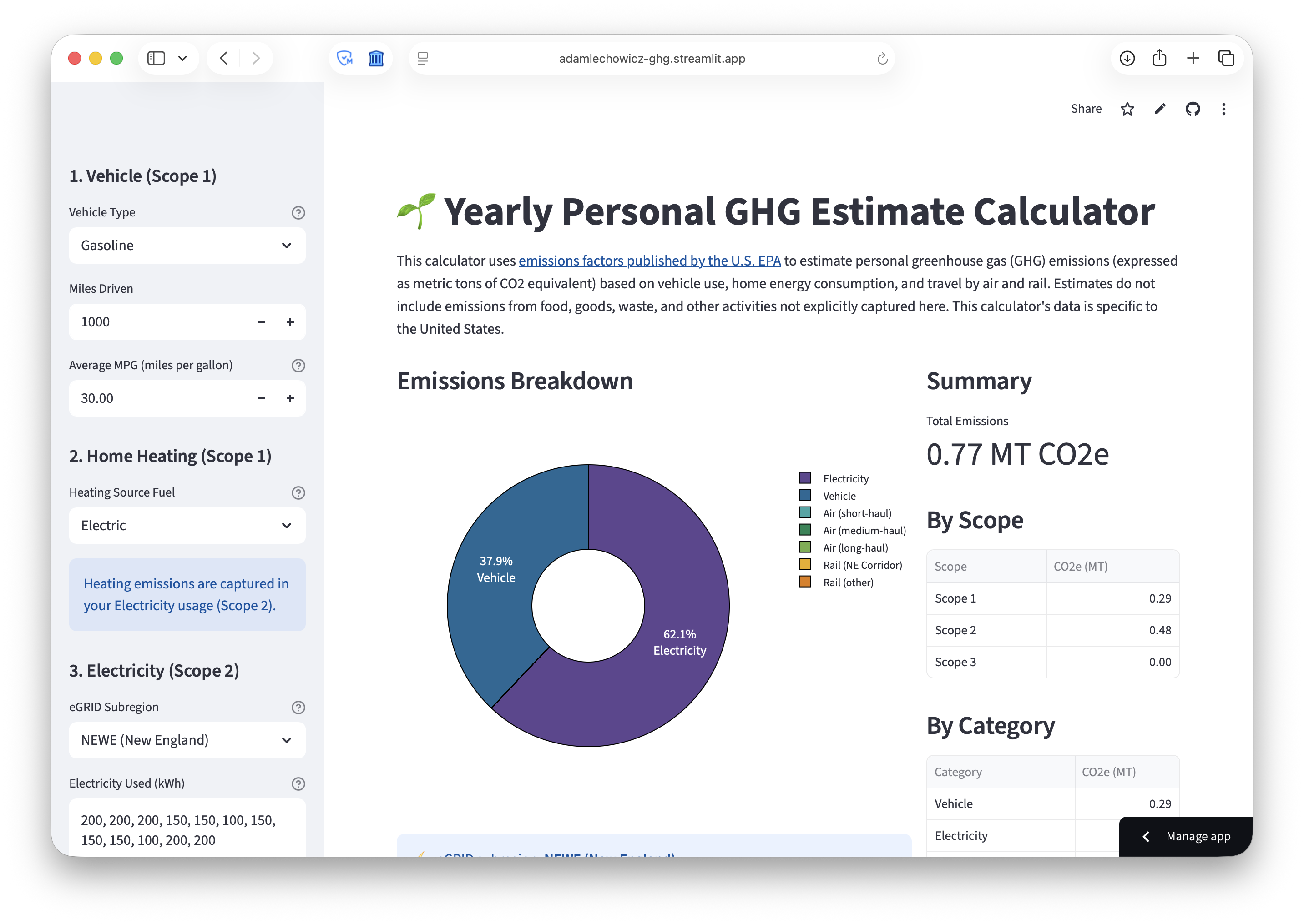 Screenshot of the Streamlit app I created to conduct my GHG inventory.