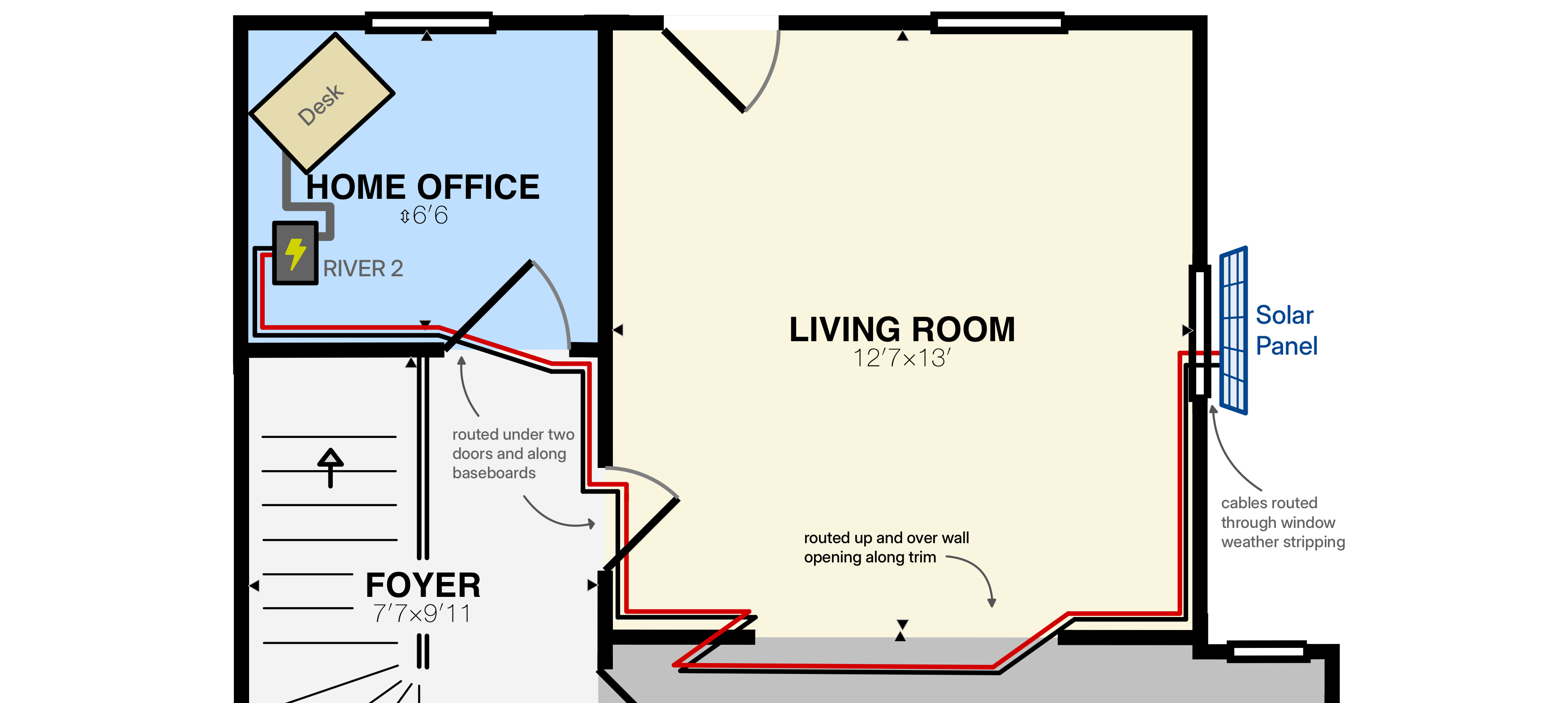 Floor plan of the west end of my apartment with a diagram of my solar panel installation.